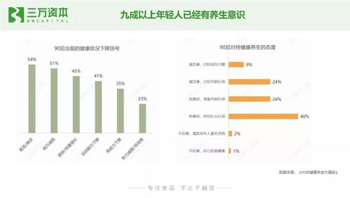 0糖和0蔗糖究竟有什么區(qū)別 萬(wàn)字研究帶你了解糖行業(yè)