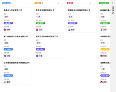淄博CRM軟件定制 高效管理客戶關系，提升企業競爭力