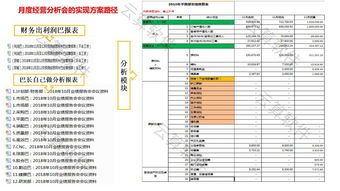 創思與阿米巴云算軟件再度攜手，共助淄博智能制造工廠升級新篇章