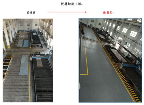 舾裝車間 扎實(shí)推進(jìn)清潔生產(chǎn),助力綠色工廠建設(shè)